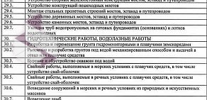 Группа предприятий УралНефтеГазСтрой