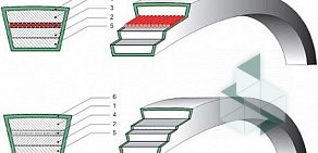 Оптово-розничная фирма Белт-Сервис