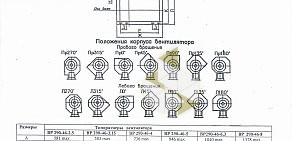 Производственно-торговая компания Савент