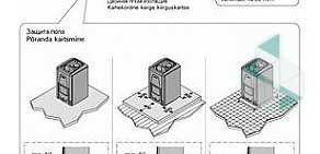 Торгово-строительная фирма Сауны & Бассейны на аллее Котельникова