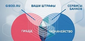 Центр социальной поддержки населения по Кольскому району