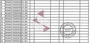 Киоск по продаже лотерейных билетов Омское спортлото на улице Ватутина