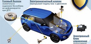 Автосервис ГазЛайн