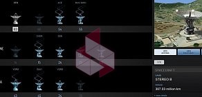 Всероссийское общество изобретателей и рационализаторов, Краснодарский краевой совет