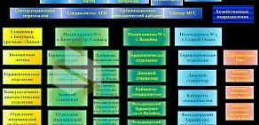 Больница РЖД-Медицина г. Белгород частное учреждение здравоохранения  