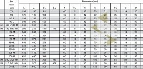 Производственно-торговая фирма Техносервис