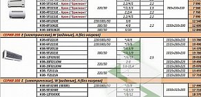 Торговая компания Мир тепла на проспекте Мира