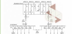 Производственная компания Росэнергосервис