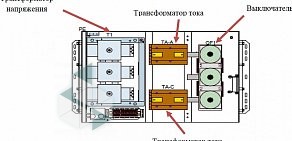 Производственная компания Росэнергосервис