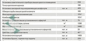 Центр натяжных потолков Потолок в коробке на улице Бориса Богаткова, 213