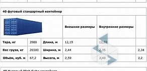 Транспортная компания РусАрт