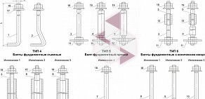 Торговая фирма ОМТС СЕРВИС