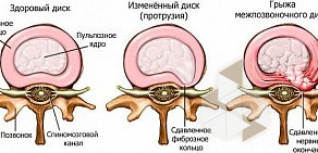 Медицинский центр ПРАКТИК на Комсомольском проспекте