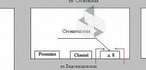 Стоматологический центр в Центральном округе