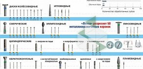 Группа компаний Консул