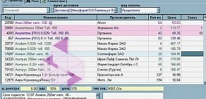 Оптовая компания СИА Интернейшнл Тюмень