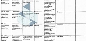 Сеть медицинских клиник АлСтом на Пролетарской улице в Елабуге