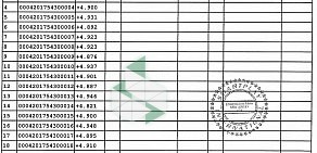 Киоск по продаже лотерейных билетов Омское спортлото на проспекте Мира, 56 киоск