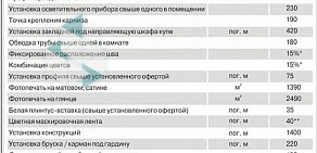 Центр натяжных потолков Потолок в коробке в Первомайском районе