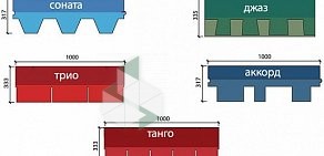 Торговая фирма Первая кровельная компания на Сумской улице