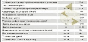 Центр натяжных потолков Потолок в коробке на Дачной улице