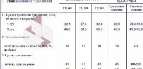 Торговая компания ПромУрал