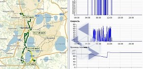 Торгово-сервисная компания Техноритм