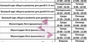 Праздничное агентство Академия радости на проспекте Победы в Копейске