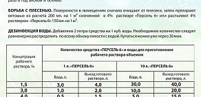 Компания Псковская медтехника