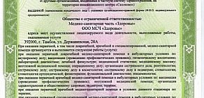 Стоматология Автомобилист на Державинской улице