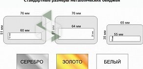 Рекламно-производственная компания Оранжевый Кот