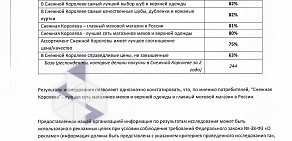 Торговый дом Снежная Королева в ТЦ Золотой Вавилон