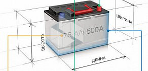 Интернет-магазин автозапчастей Autocompas