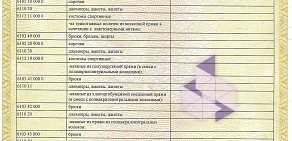 Магазин Кыштымский трикотаж на Первомайской улице, 32