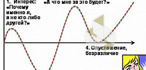 РегионСертика