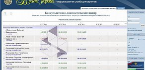 Женская консультация Сургутский клинический перинатальный центр