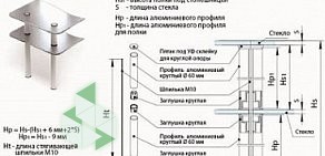 Магазин мебельной фурнитуры Дом Самоделкина на Полюстровском проспекте