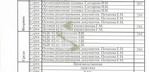 Профессиональный реабилитационный лицей на Волковском проспекте
