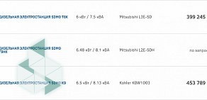 Энпром-Энерджи Дизельные генераторы производство, продажа