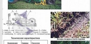 СибИМЭ, Сибирский НИИ механизации и электрификации сельского хозяйства