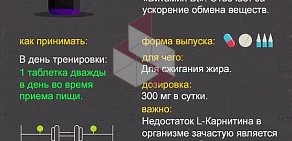 Магазин спортивных товаров UNIFIT на Спасской улице