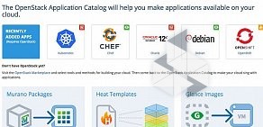 IT-компания Мирантис