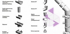 Торгово-производственная компания Кров-Монтаж