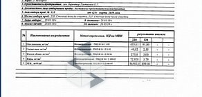 Производственно-монтажная компания ВОДАР