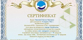Челябинский центр по гидрометеорологии и мониторингу окружающей среды