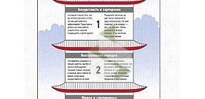 Газета Знамя на Комсомольской улице