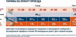 Салон связи Евросеть на проспекте Победы в Новокуйбышевске