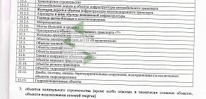 Академия промышленного проектирования и градостроительства