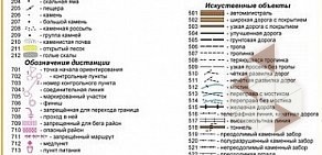 Информационный сайт Нижегородское ориентирование