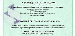 Аптека Волгофарм на улице Павших Борцов